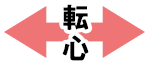 転心